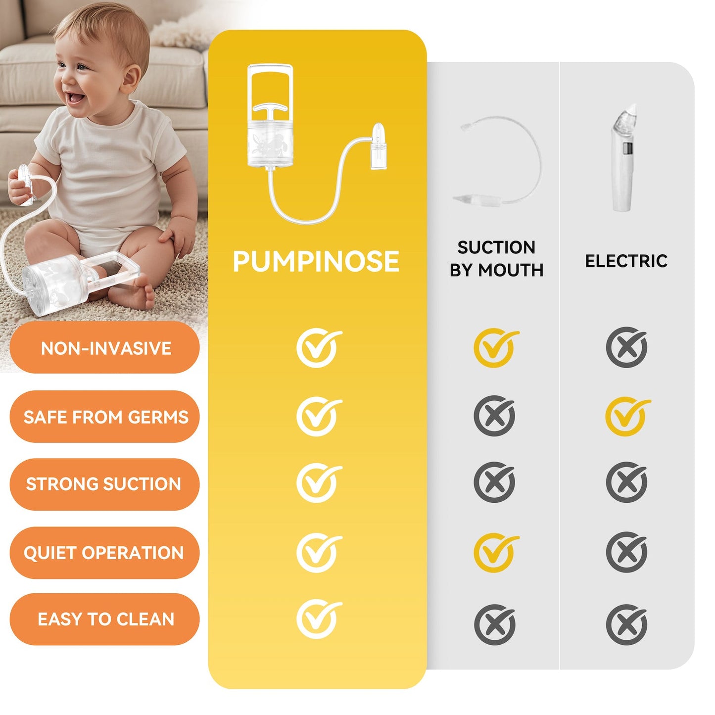 Manual Nasal Aspirator