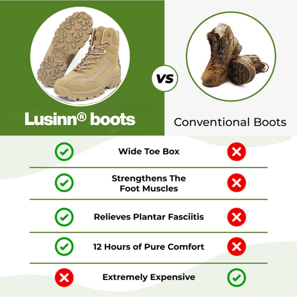 Orthopedic Work Boots – Waterproof. Anti-Slip & Anti-Sprain