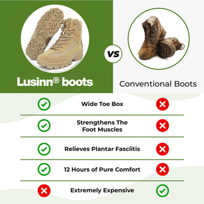 Orthopedic Work Boots – Waterproof. Anti-Slip & Anti-Sprain