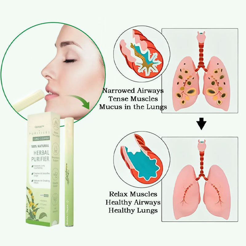 【 】QIAWI™Mullein Relaxation Stick – Soothes Lungs. Detoxifies. Freshens Breath